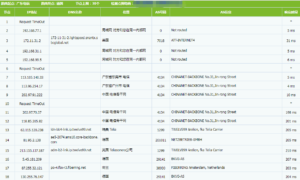 UltraVPS.eu2022黑五特惠VPS-月付低至3.33欧元起，欧洲大硬盘VPS，月付4欧起-VPS主机小镇