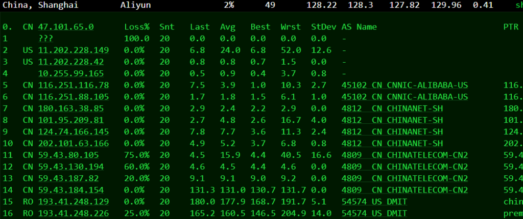 图片[2]-DMIT:美国洛杉矶机房使用CN2 GIA线路、三网直连和原生IP 能够流媒体解锁-VPS主机小镇