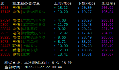 图片[2]-CMIVPS怎么样？香港CN2三网直连月付低至9.4刀，堪称建站神机-VPS主机小镇