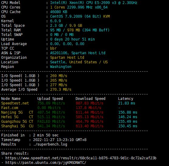 图片[1]-CMIVPS怎么样？美国西雅图4837低至6.8刀/月美国4837VPS测评分享，美国原生IP，解锁美区流媒体-VPS主机小镇