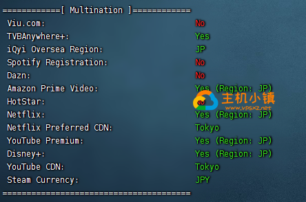 图片[3]-GigsgigsCloud：日本VPS|CN2 GIA|日本机房综合测评，附带GigsgigsCloud优惠码