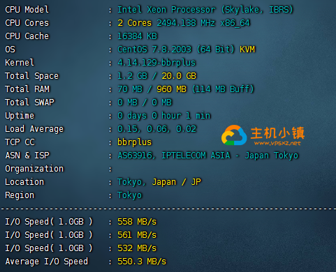 GigsgigsCloud：日本软银|大带宽|日本机房综合测评，附带GigsgigsCloud优惠码