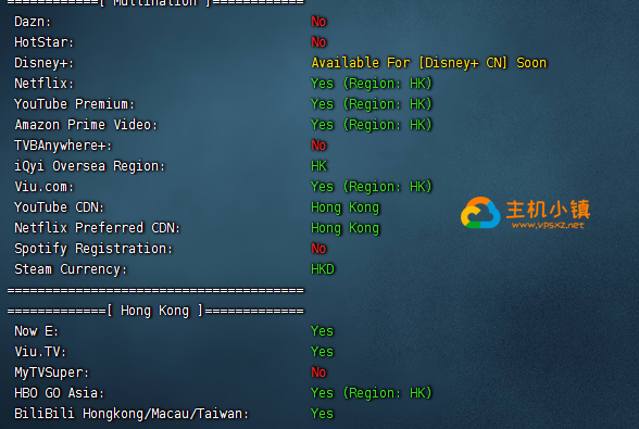 图片[3]-GigsgigsCloud：香港HKS|大带宽|香港机房综合测评，附带GigsgigsCloud优惠码