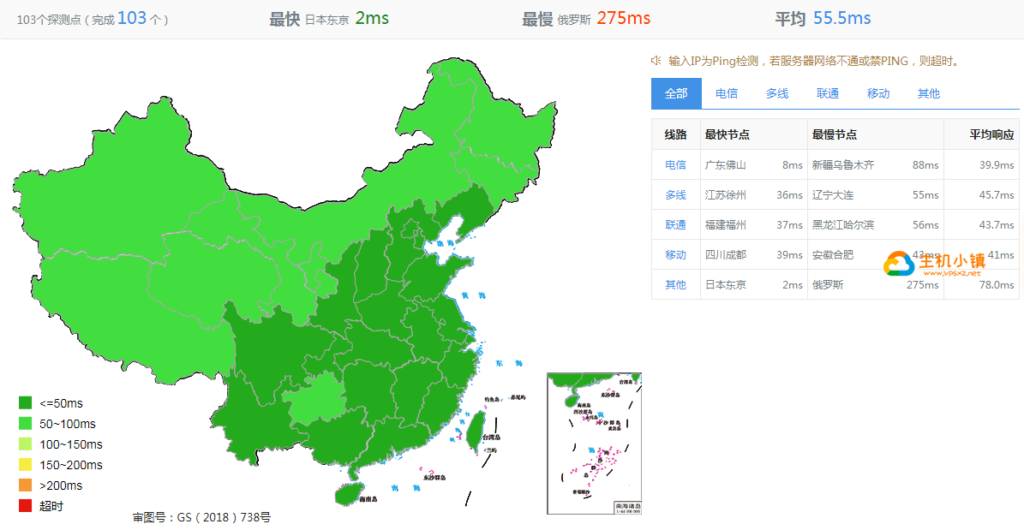 图片[4]-GigsgigsCloud：香港HKG|CN2 GIA|三网直连 香港建站神机综合测评，附带GigsgigsCloud优惠码