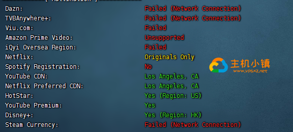 图片[3]-GigsgigsCloud：美国CN2|联通9929|大带宽|美国机房综合测评，附带GigsgigsCloud优惠码