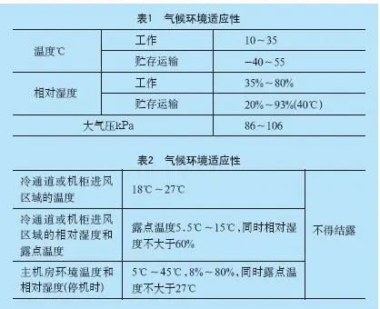 关于数据中心PUE与计算机节能的探讨-VPS主机小镇