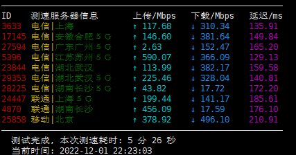 图片[2]-DediPath：美国圣何塞KVM VPS主机 圣何塞机房测速和性能综合测评-VPS主机小镇