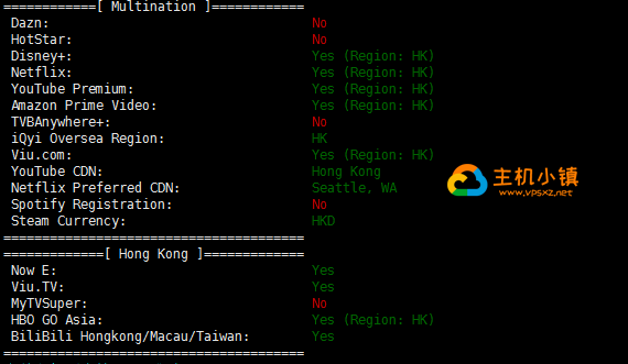 图片[3]-VoLLCloud:香港CMI|大带宽|香港原生IP，流媒体解锁奈飞和迪士尼，香港VPS综合测评