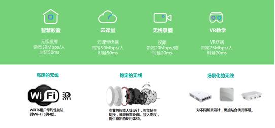 锐捷发布“三全三效”智慧校园建设方案 描绘未来校园全景图-VPS主机小镇