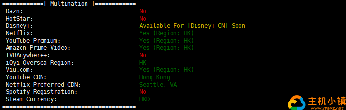 图片[3]-CubeCloud：HKG|lite|SSD KVM 香港大带宽VPS测评-VPS主机小镇