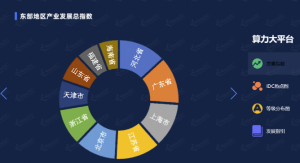 中国信通院李洁：从“东数西算”看算网发展-VPS主机小镇