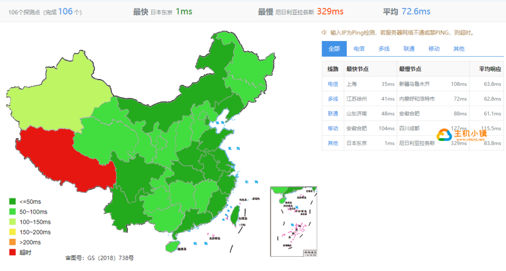 图片[3]-GigsgigsCloud：日本软银|大带宽|日本机房综合测评，附带GigsgigsCloud优惠码