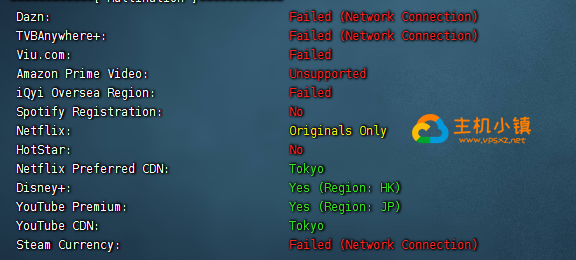 图片[2]-GigsgigsCloud：日本软银|大带宽|日本机房综合测评，附带GigsgigsCloud优惠码