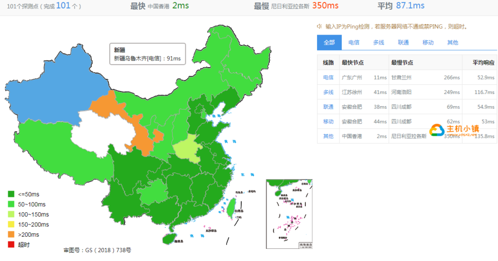图片[4]-VoLLCloud:香港CMI|大带宽|香港原生IP，流媒体解锁奈飞和迪士尼，香港VPS综合测评