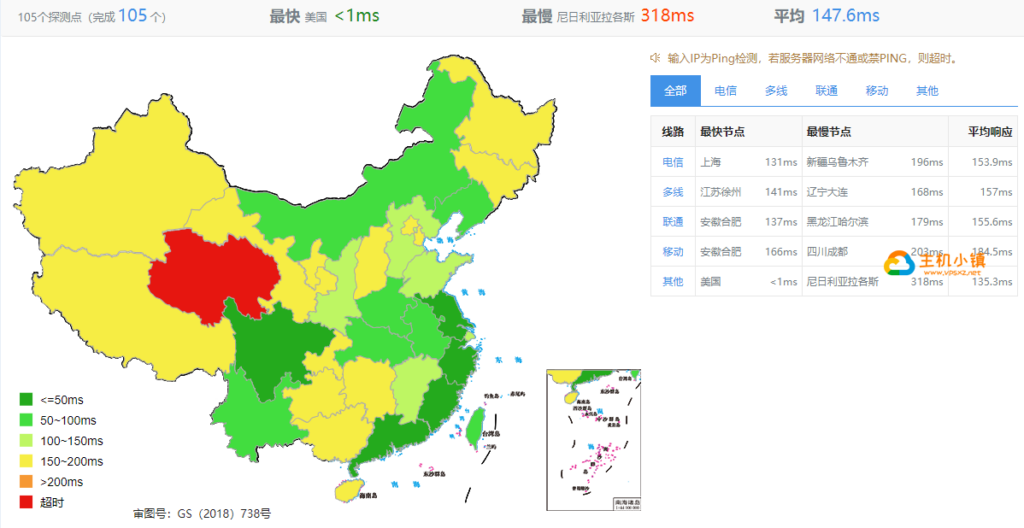 图片[4]-GigsgigsCloud：美国CN2|联通9929|大带宽|美国机房综合测评，附带GigsgigsCloud优惠码