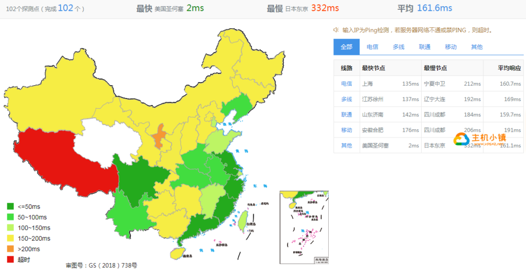 图片[4]-TripodCloud：美国圣何塞CN2GIA|三网直连|大带宽 美国VPS综合测评，TripodCloud到底好不好？
