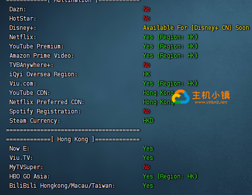 图片[3]-GigsgigsCloud：香港HKG|CN2 GIA|三网直连 香港建站神机综合测评，附带GigsgigsCloud优惠码