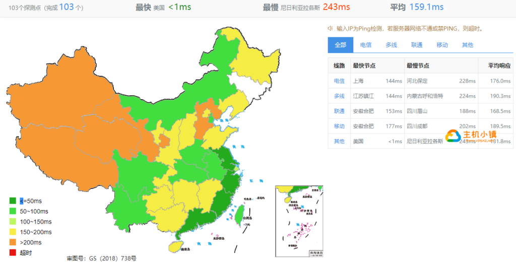 图片[4]-六六云：2H2G高配置|150M大带宽|cu9929精品线路的美西原生IP-VPS综合测评-VPS主机小镇