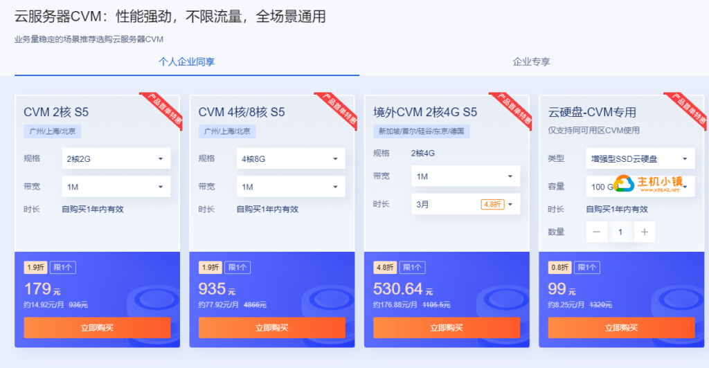 图片[4]-腾讯云：年末限时回馈5年时长机器上线，海外轻量2核2G30M低至43元/月，可选新加坡/硅谷/法兰克福机房-VPS主机小镇
