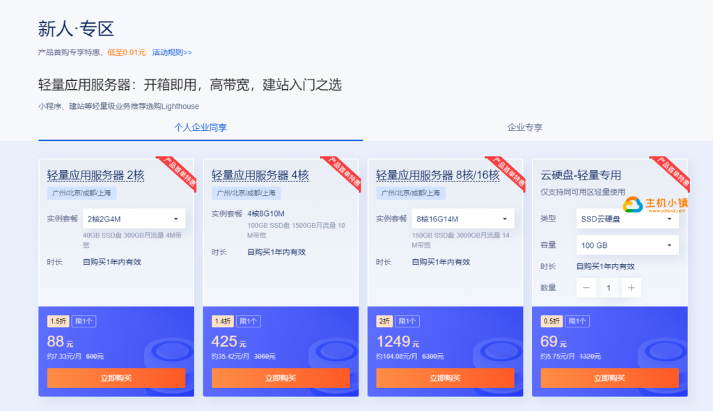 图片[3]-腾讯云：年末限时回馈5年时长机器上线，海外轻量2核2G30M低至43元/月，可选新加坡/硅谷/法兰克福机房-VPS主机小镇
