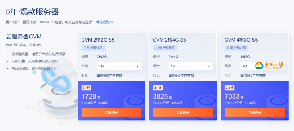 图片[8]-腾讯云：年末限时回馈5年时长机器上线，海外轻量2核2G30M低至43元/月，可选新加坡/硅谷/法兰克福机房-VPS主机小镇