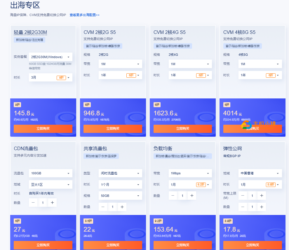 图片[9]-腾讯云：年末限时回馈5年时长机器上线，海外轻量2核2G30M低至43元/月，可选新加坡/硅谷/法兰克福机房-VPS主机小镇