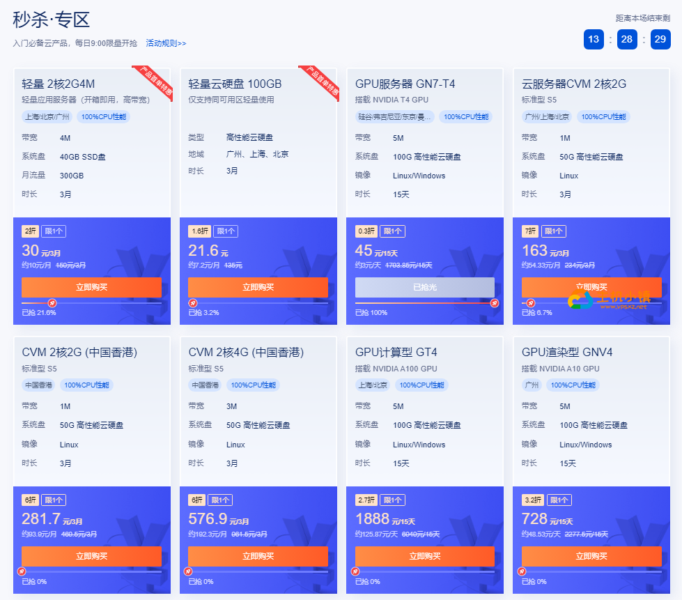图片[2]-腾讯云：年末限时回馈5年时长机器上线，海外轻量2核2G30M低至43元/月，可选新加坡/硅谷/法兰克福机房-VPS主机小镇