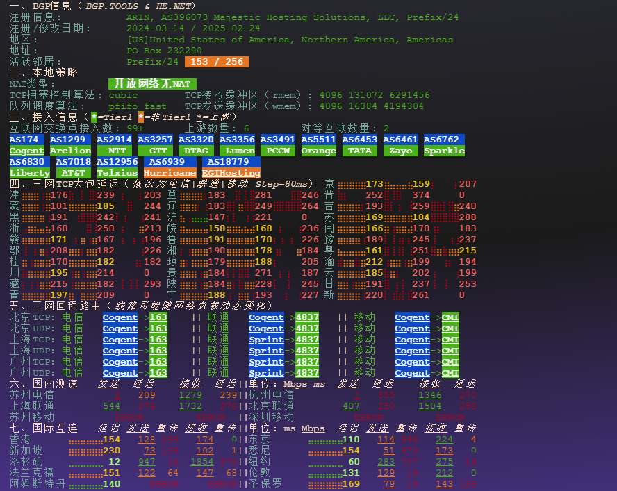 图片[3]-Vmshell：美国VPS· 10Gbps网络 · 香港流媒体解锁Netflix/Disney+-VPS主机小镇