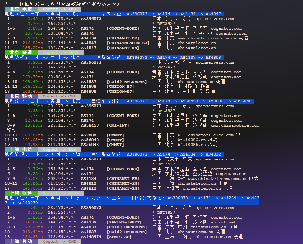 图片[4]-Vmshell：美国VPS· 10Gbps网络 · 香港流媒体解锁Netflix/Disney+-VPS主机小镇