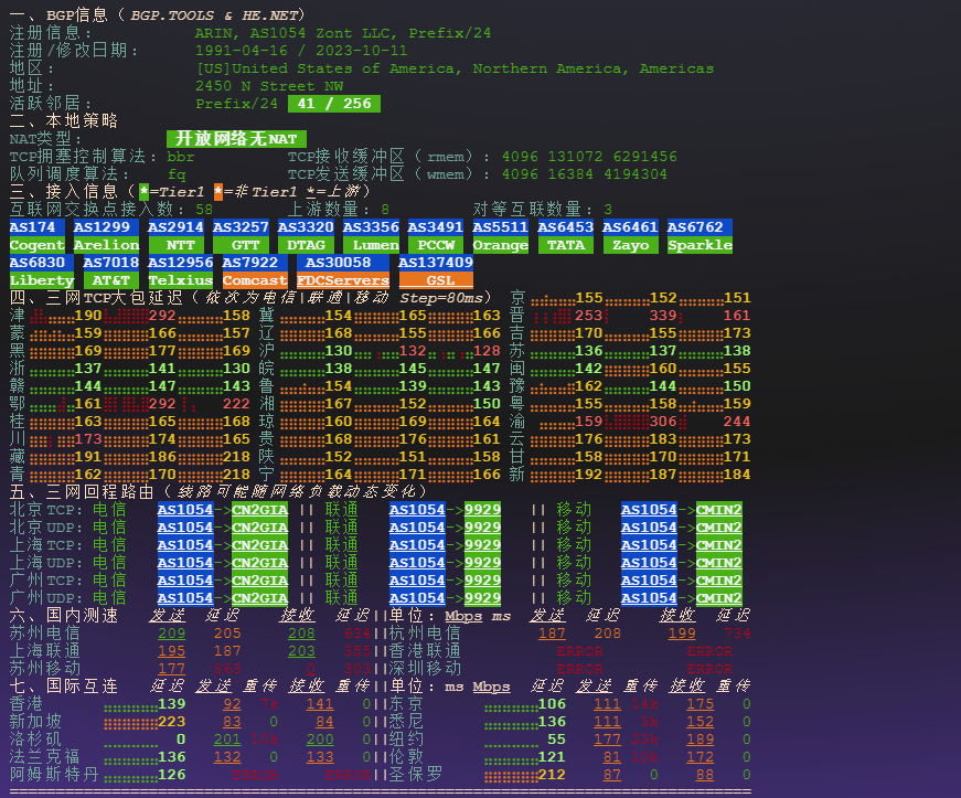 图片[3]-Taphip：美国三网优化VPS｜CN2 GIA/联通9929/移动CMIN2低延迟线路推荐-VPS主机小镇