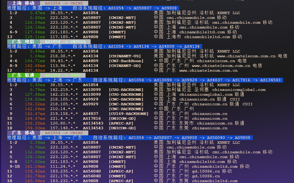 图片[5]-Taphip：美国三网优化VPS｜CN2 GIA/联通9929/移动CMIN2低延迟线路推荐-VPS主机小镇
