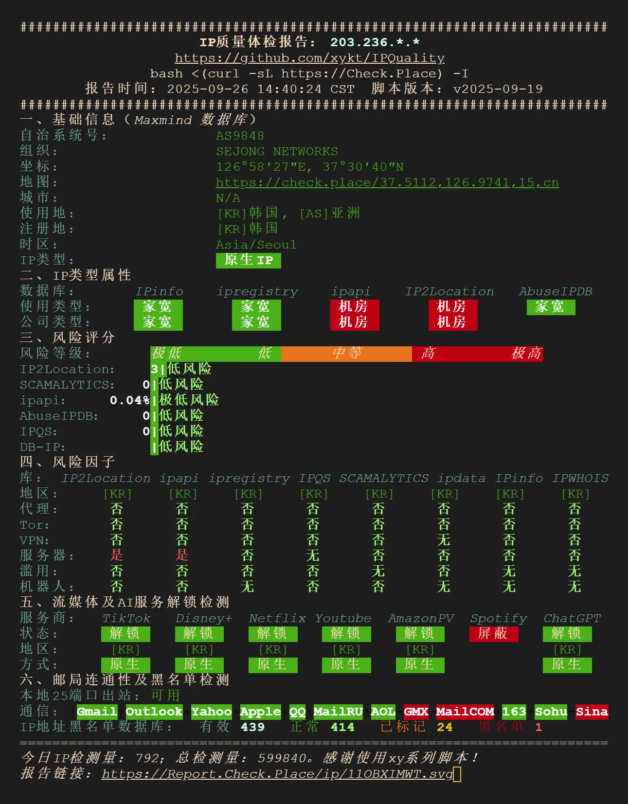 图片[2]-Taphip：韩国BGP优化VPS｜原生IP · 稳定Raid10-VPS主机小镇
