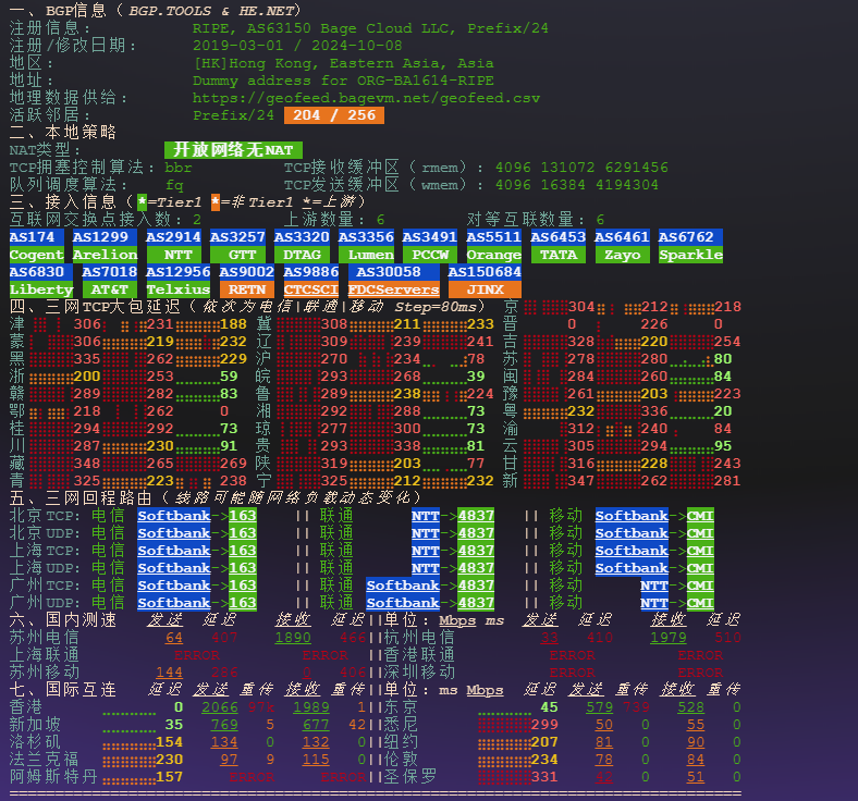 图片[3]-BageVM：香港 VPS 性价比评测：流媒体解锁与国际互联表现如何？-VPS主机小镇