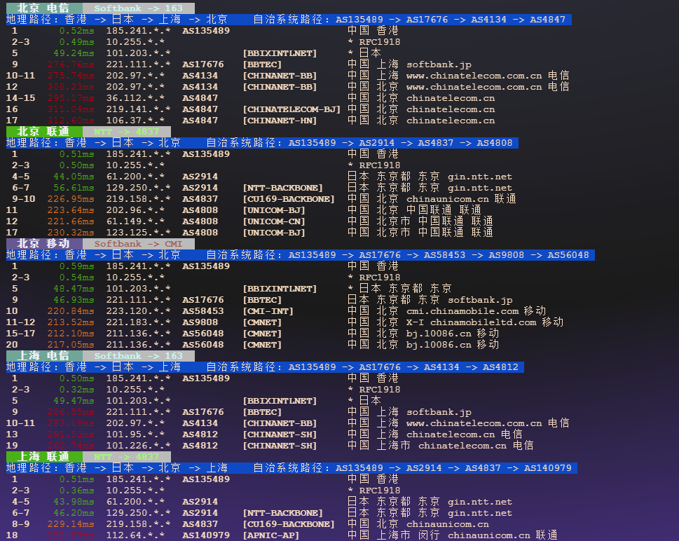 图片[4]-BageVM：香港 VPS 性价比评测：流媒体解锁与国际互联表现如何？-VPS主机小镇