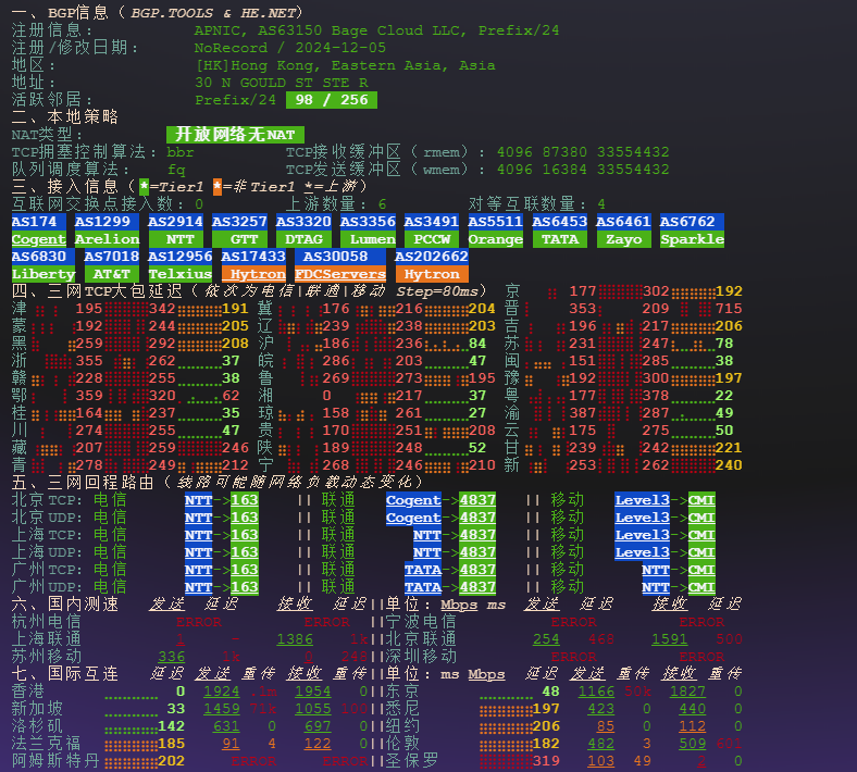 图片[3]-BageVM 香港 Lite VPS 测评：低价高流量，流媒体解锁表现如何？-VPS主机小镇