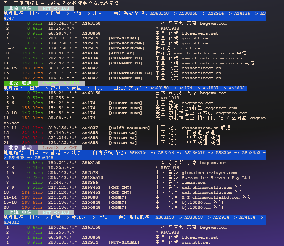 图片[4]-BageVM 香港 Lite VPS 测评：低价高流量，流媒体解锁表现如何？-VPS主机小镇