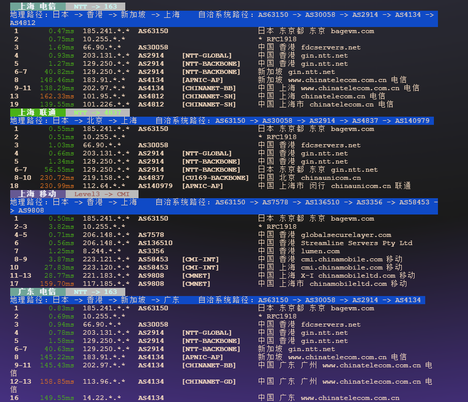 图片[5]-BageVM 香港 Lite VPS 测评：低价高流量，流媒体解锁表现如何？-VPS主机小镇