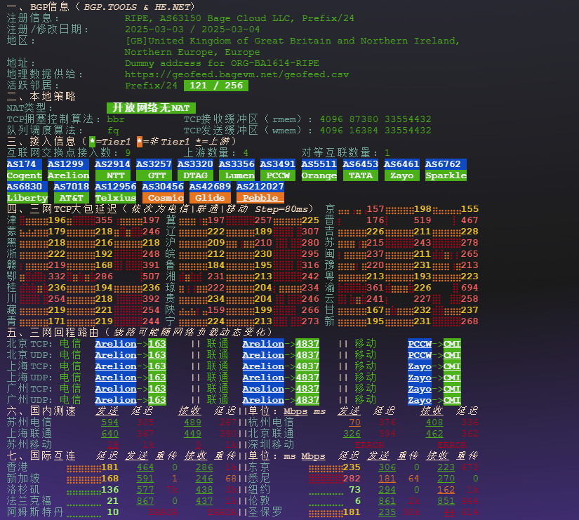 图片[3]-BageVM 英国 VPS 测评：高速国际互联与流媒体解锁表现解析-VPS主机小镇