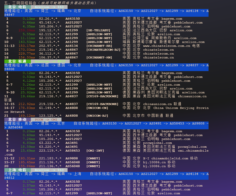 图片[4]-BageVM 英国 VPS 测评：高速国际互联与流媒体解锁表现解析-VPS主机小镇