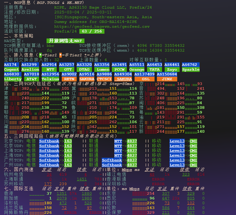 图片[3]-BageVM：新加坡 VPS 测评：高性能硬件与高速国际互联体验-VPS主机小镇