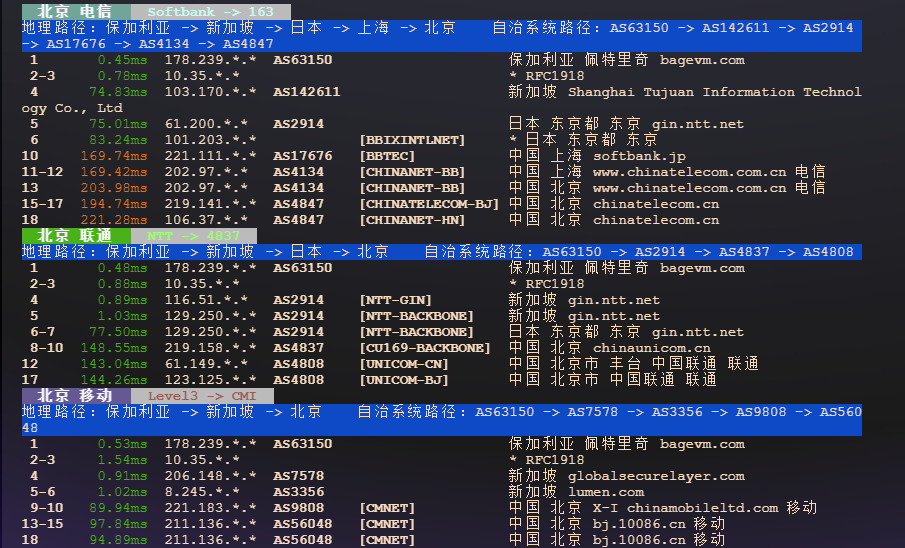 图片[4]-BageVM：新加坡 VPS 测评：高性能硬件与高速国际互联体验-VPS主机小镇