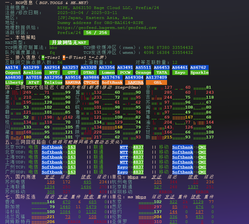 图片[3]-BageVM 日本 VPS 测评：高速带宽、流媒体解锁与性能体验分享-VPS主机小镇