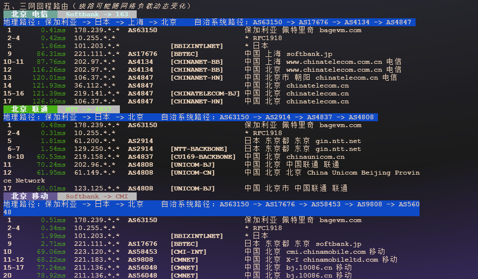 图片[4]-BageVM 日本 VPS 测评：高速带宽、流媒体解锁与性能体验分享-VPS主机小镇