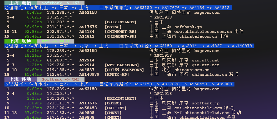 图片[5]-BageVM 日本 VPS 测评：高速带宽、流媒体解锁与性能体验分享-VPS主机小镇