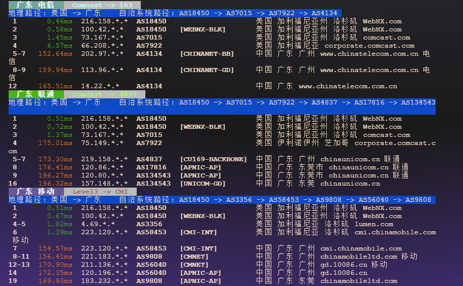 图片[6]-BageVM：美国洛杉矶 VPS 评测：低价入门，流媒体解锁与国际互联体验-VPS主机小镇