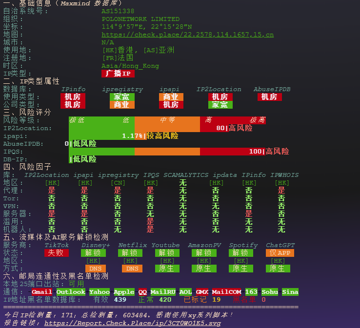 图片[2]-Hoyoverse Network（mhyidc.com）：香港 VPS 测评：HKBGP 线路表现与流媒体解锁体验-VPS主机小镇