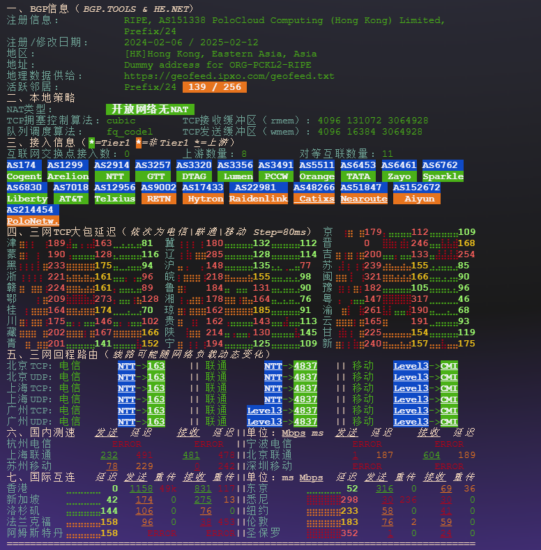 图片[3]-Hoyoverse Network（mhyidc.com）：香港 VPS 测评：HKBGP 线路表现与流媒体解锁体验-VPS主机小镇