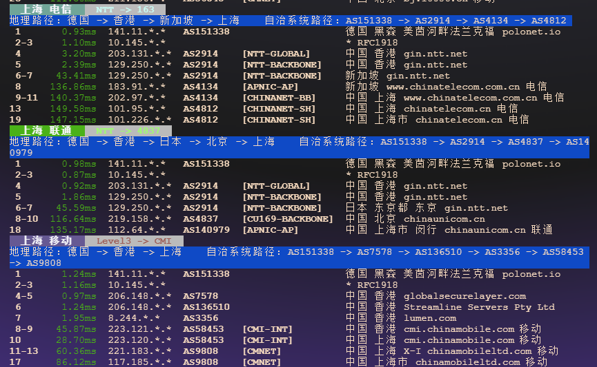 图片[5]-Hoyoverse Network（mhyidc.com）：香港 VPS 测评：HKBGP 线路表现与流媒体解锁体验-VPS主机小镇