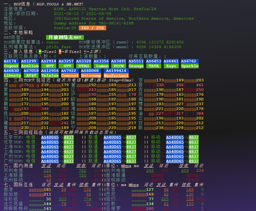 图片[3]-TudCloud：美国VPS 评测-优化中国网络的性价比入门方案-VPS主机小镇