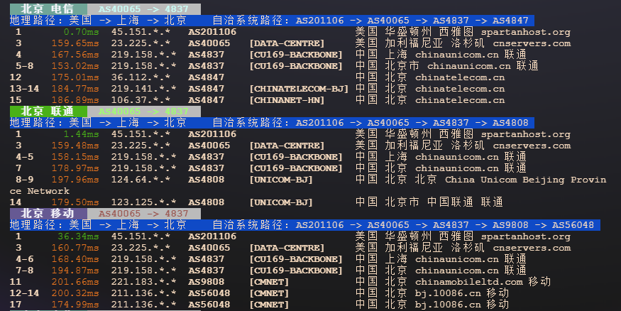图片[4]-TudCloud：美国VPS 评测-优化中国网络的性价比入门方案-VPS主机小镇